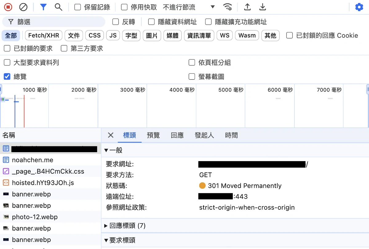 從 DevTools 確認 301 轉導