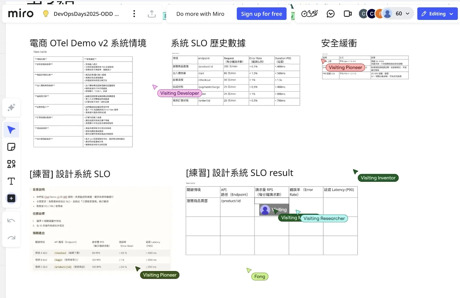 工作坊 FigJam 畫面