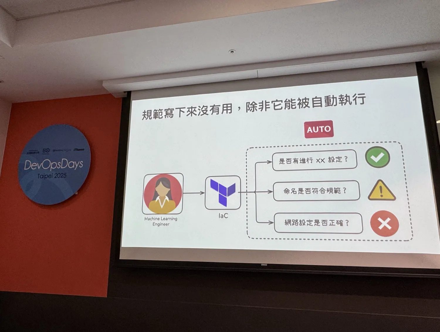 Police as code 規範結合流程