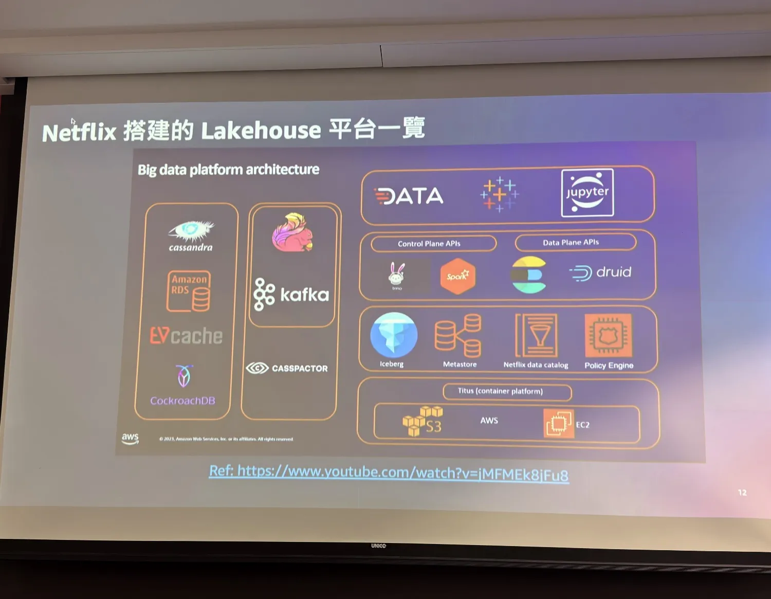 Netflix 搭建的 Lakehouse 平台