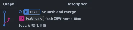 git merge --squash 分支效果展示