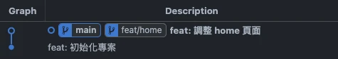Rebase and merge 分支效果展示
